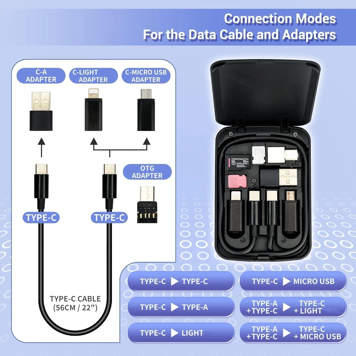 Travellink Card Convertor Storage Box
